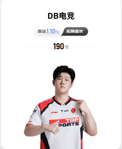 戈佐首次入选美国队训练营 与理查兹同在水晶宫